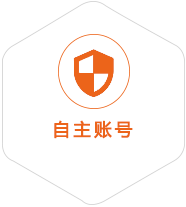 固原到罗马尼亚国际快递